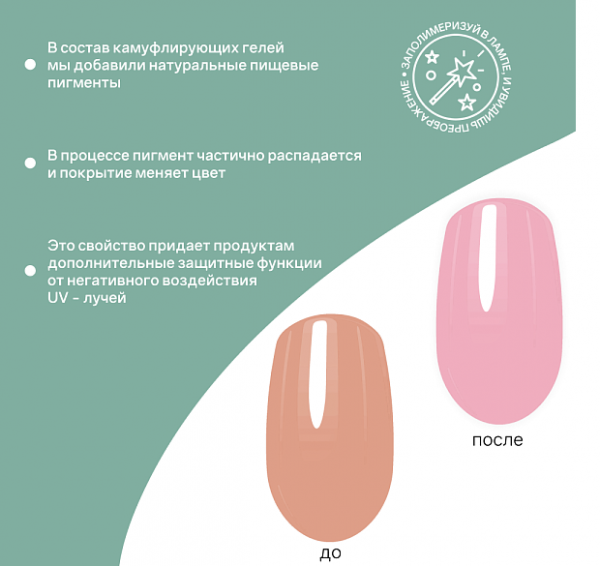 Ru Nail, Гипоаллергенный скоростной гель raitama, 15 мл №8266